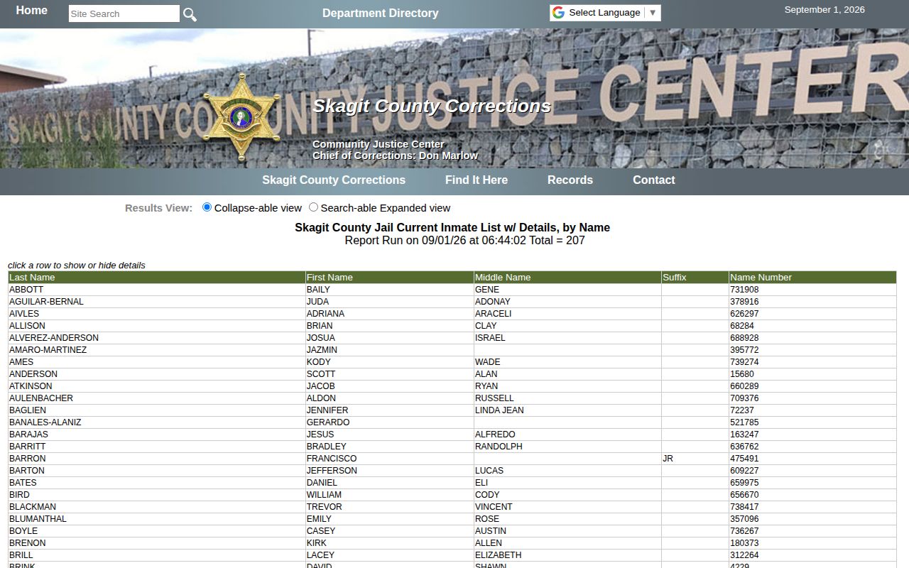Skagit County current-custody roster for booking record lookup